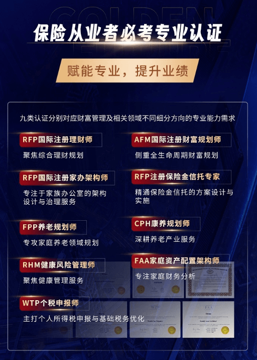 rfp保險(xiǎn)從業(yè)者考證