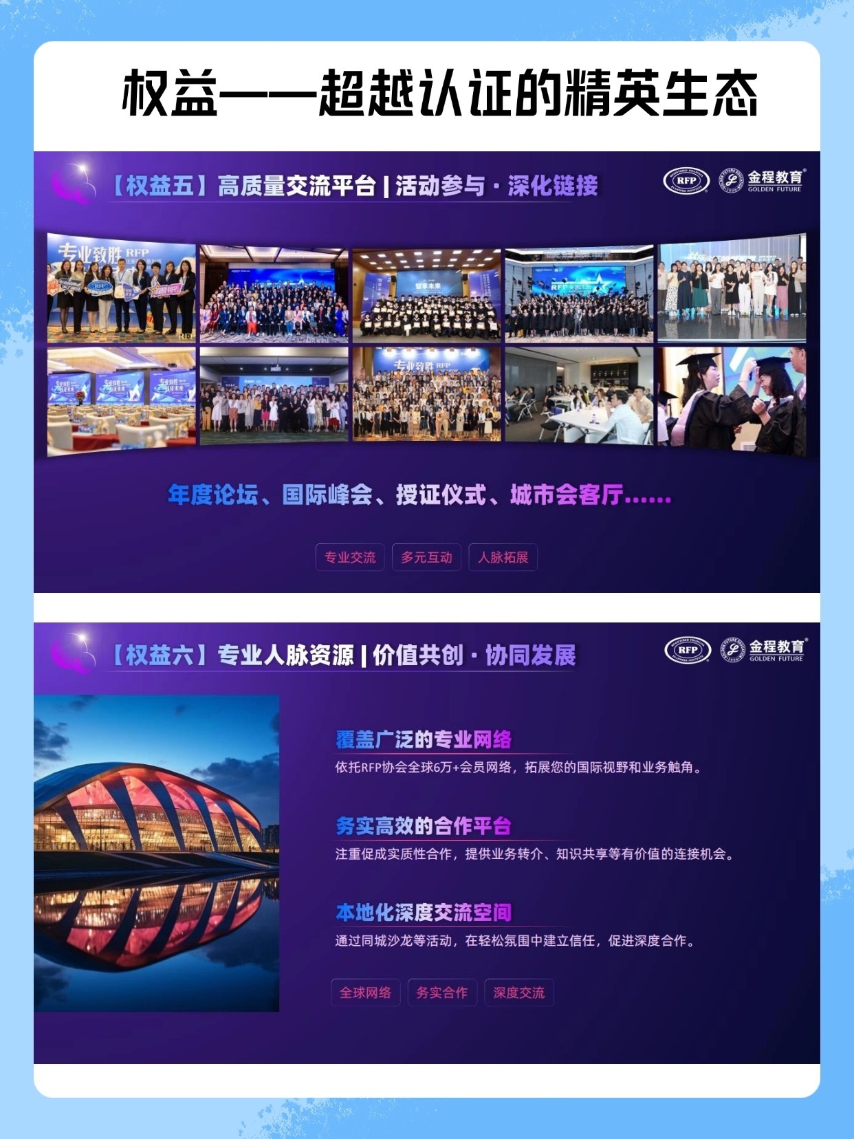 RFP權(quán)益五六