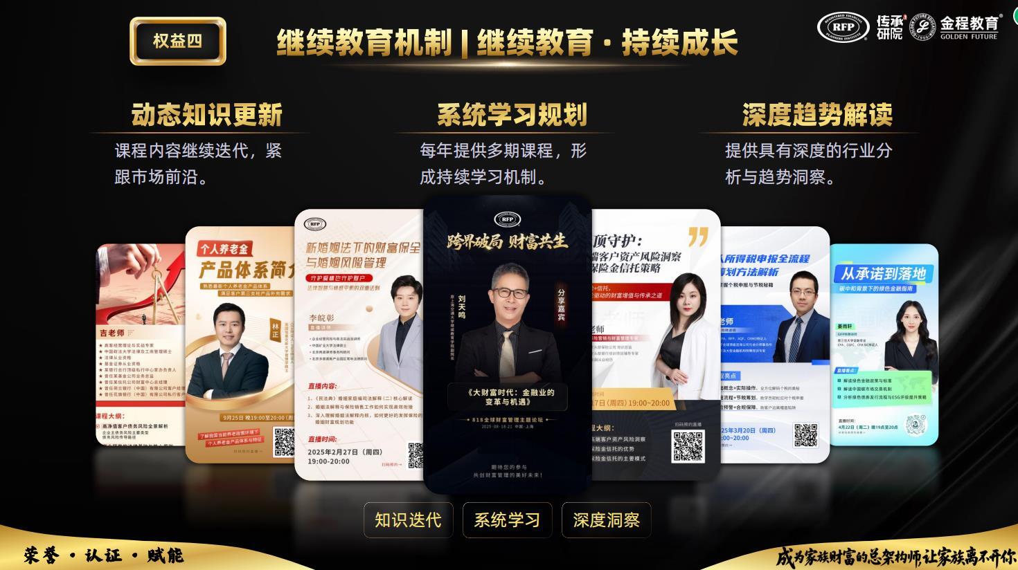 RFP家辦權(quán)益四