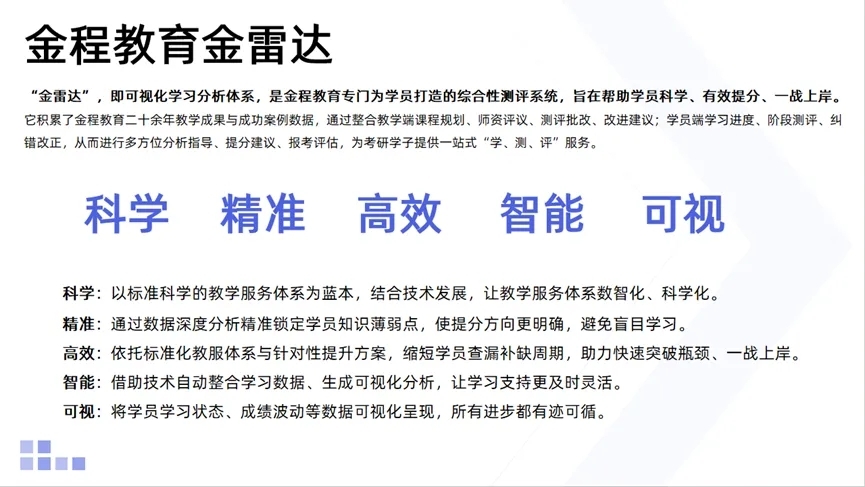 金程教育金雷達(dá)