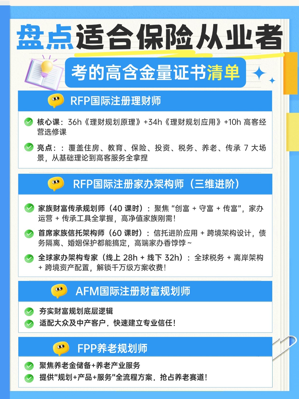 保險高含金量證書清單