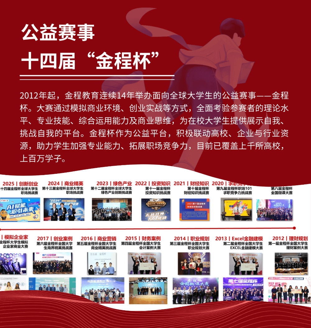 金程品牌活動(dòng)