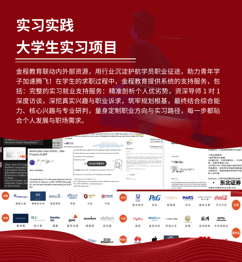 金程品牌活動(dòng)