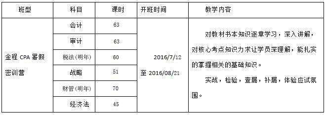 CPA暑假班班型介紹