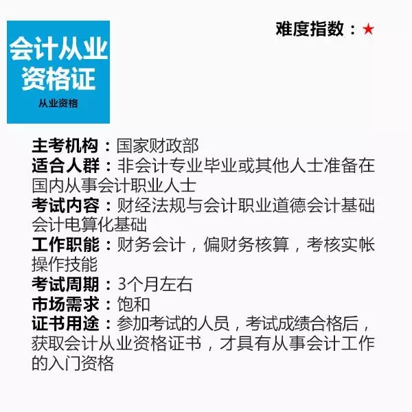 第一類：從業(yè)資格證書(shū)