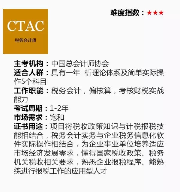 第三類：職業(yè)資格證書(shū)2