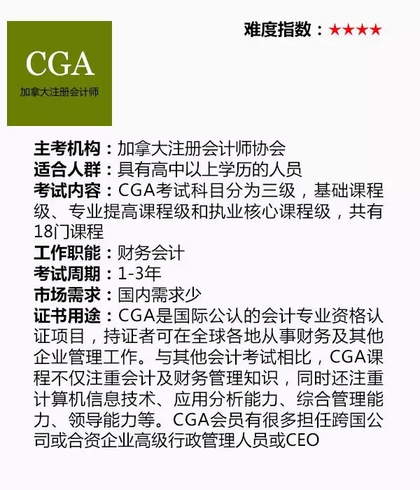 第三類：職業(yè)資格證書(shū)5