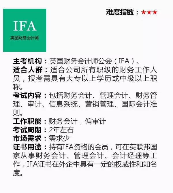 第三類：職業(yè)資格證書(shū)9