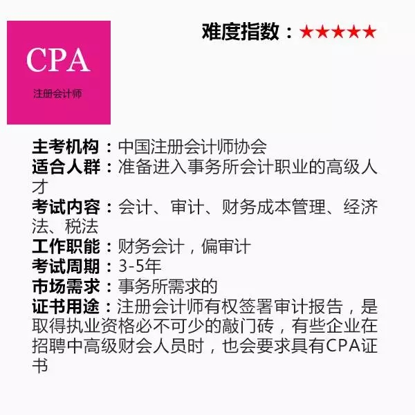 第二類：執(zhí)業(yè)資格證書(shū)CPA