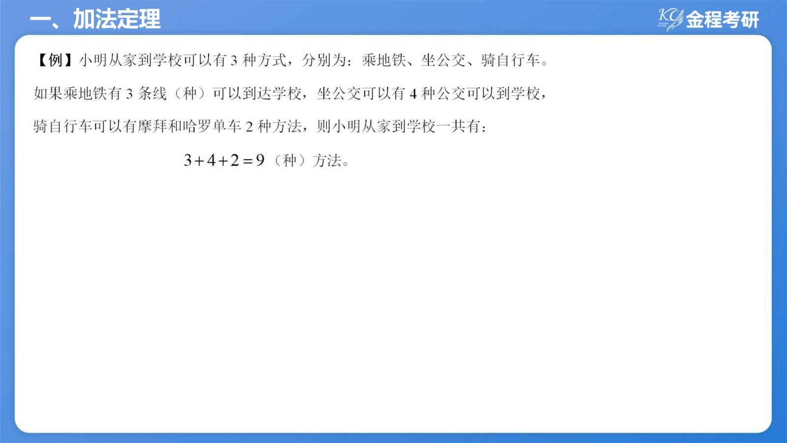 199管綜初數(shù)備考