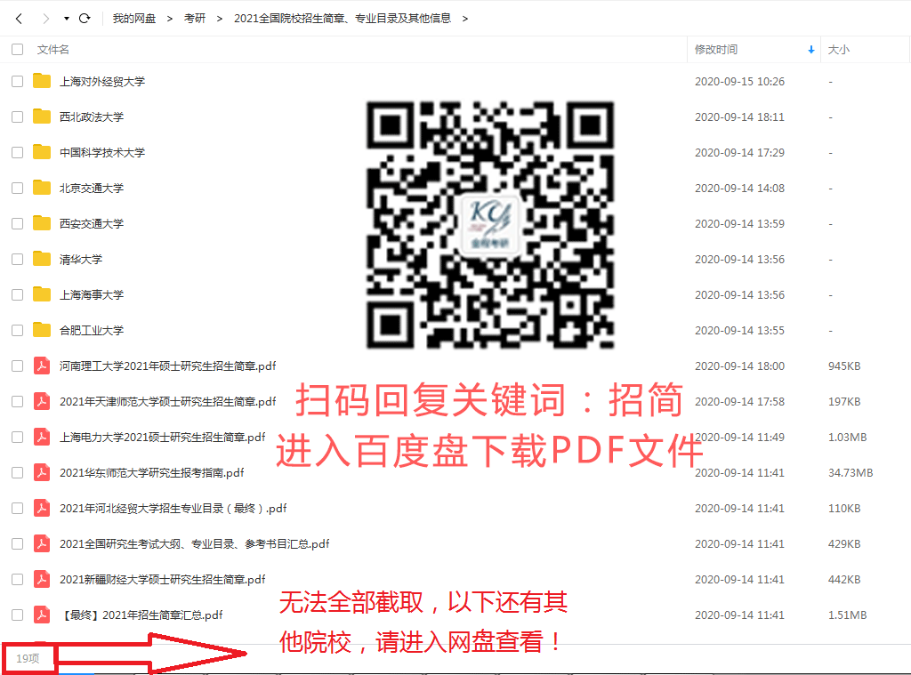21考研招生簡(jiǎn)章及專(zhuān)業(yè)目錄