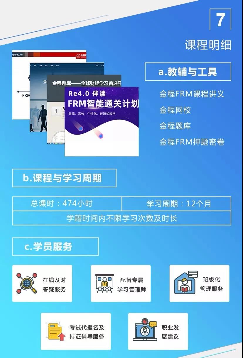 FRM職業(yè)發(fā)展