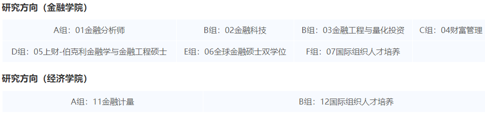 上財金融專碩研究方向