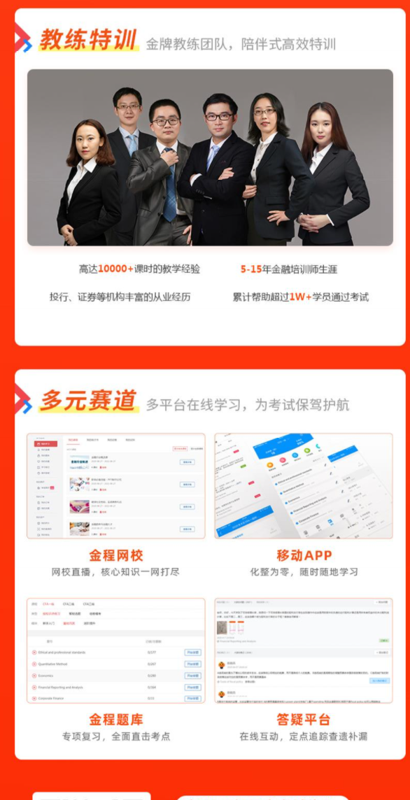 FRM網(wǎng)課培訓(xùn)班