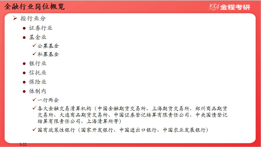 金融就業(yè)前景解讀