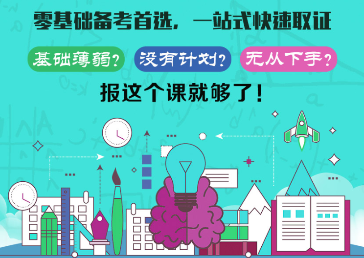 FRM培訓(xùn)課程