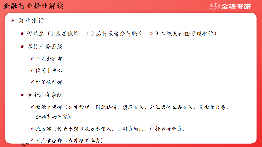 金融就業(yè)前景解讀