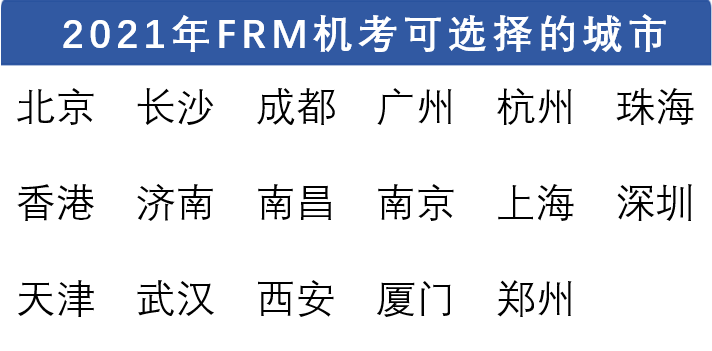 FRM報名時間