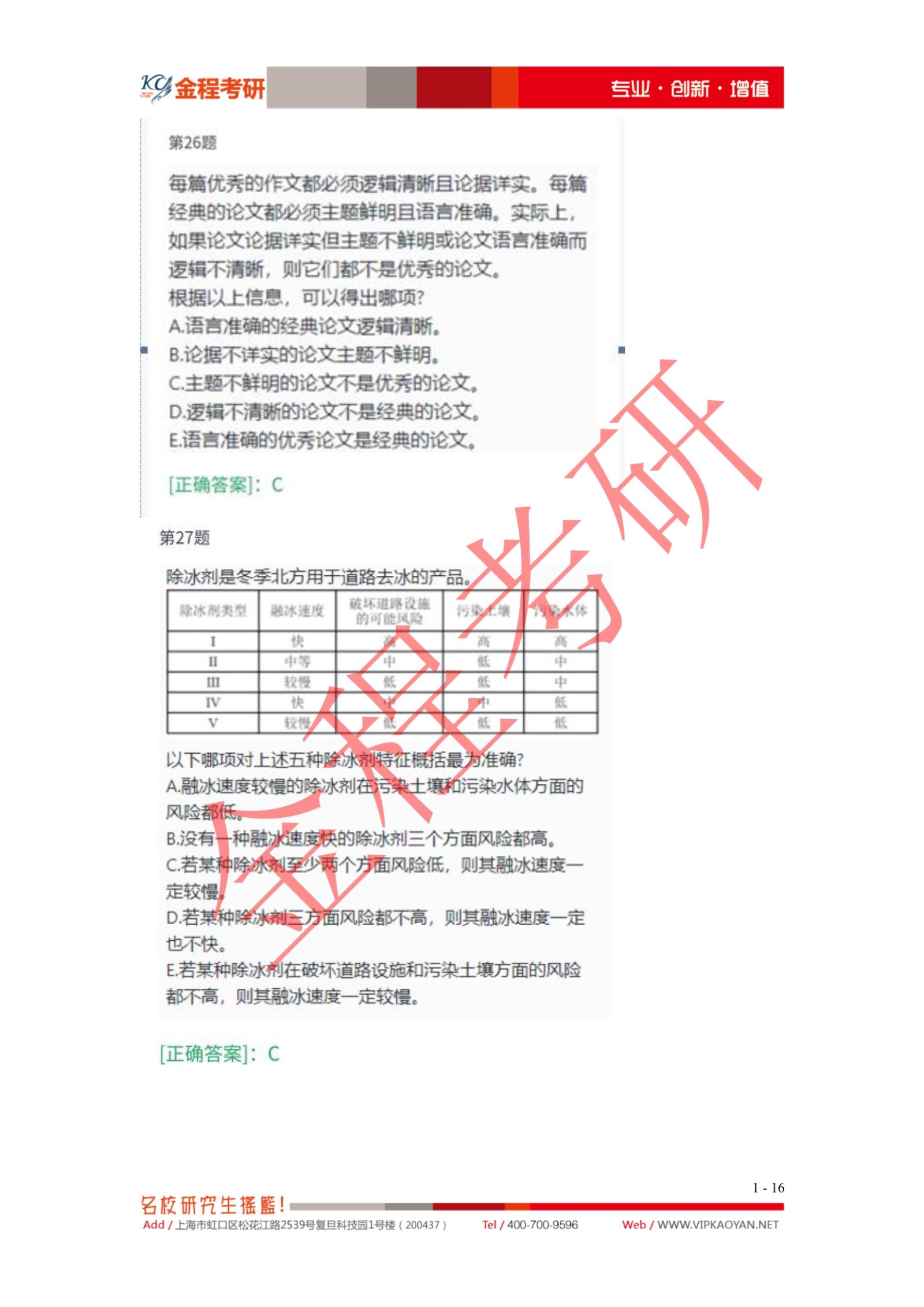 2021考研199管綜邏輯真題及解析