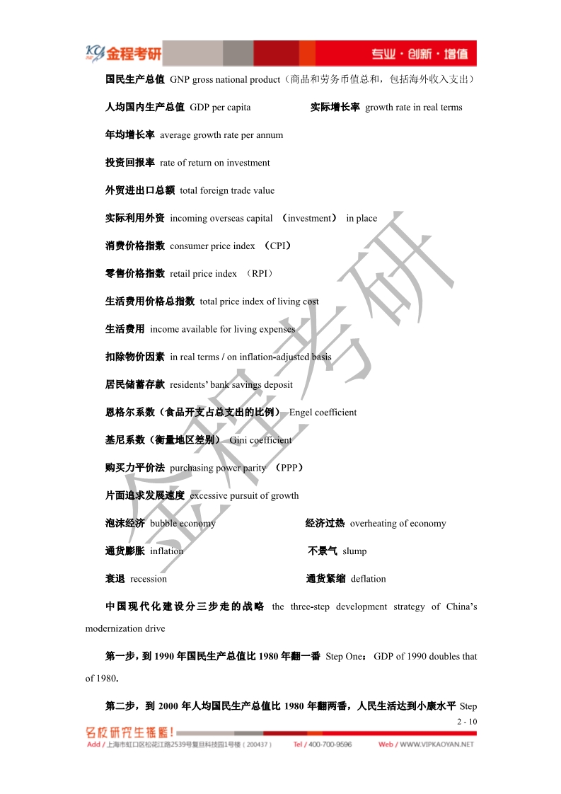 復(fù)旦大學(xué)金融碩士復(fù)試專業(yè)英語方面