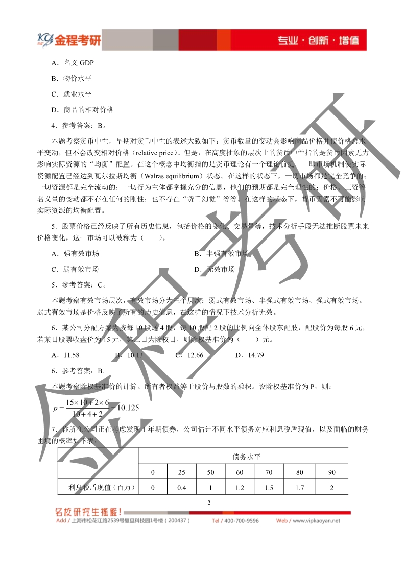 2020考研上海財(cái)經(jīng)大學(xué)431金融學(xué)綜合真題及解析