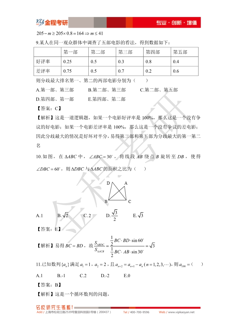 2020考研199管理類(lèi)聯(lián)考真題數(shù)學(xué)部分