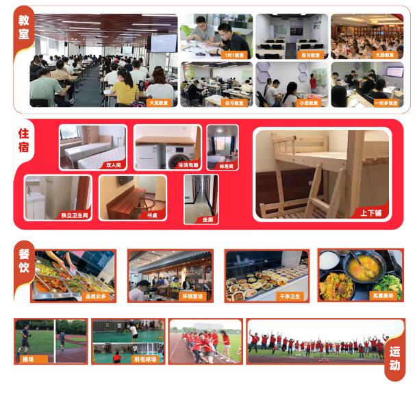 金程考研二戰(zhàn)班