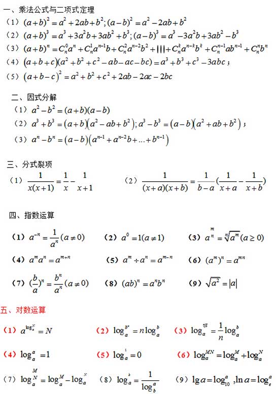 199管綜數(shù)字公式
