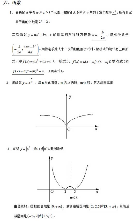 199聯(lián)考數(shù)學必備公式