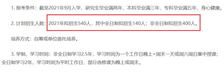 2021年華東師範大學mba統招計劃及複試內容