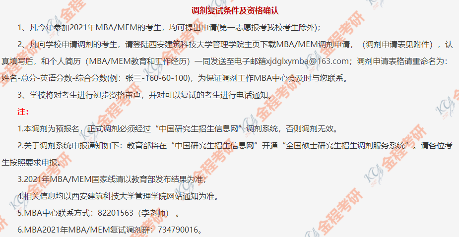 管理學院2021年MBA/MEM