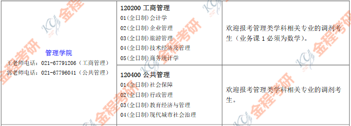 上海工程技術(shù)大學