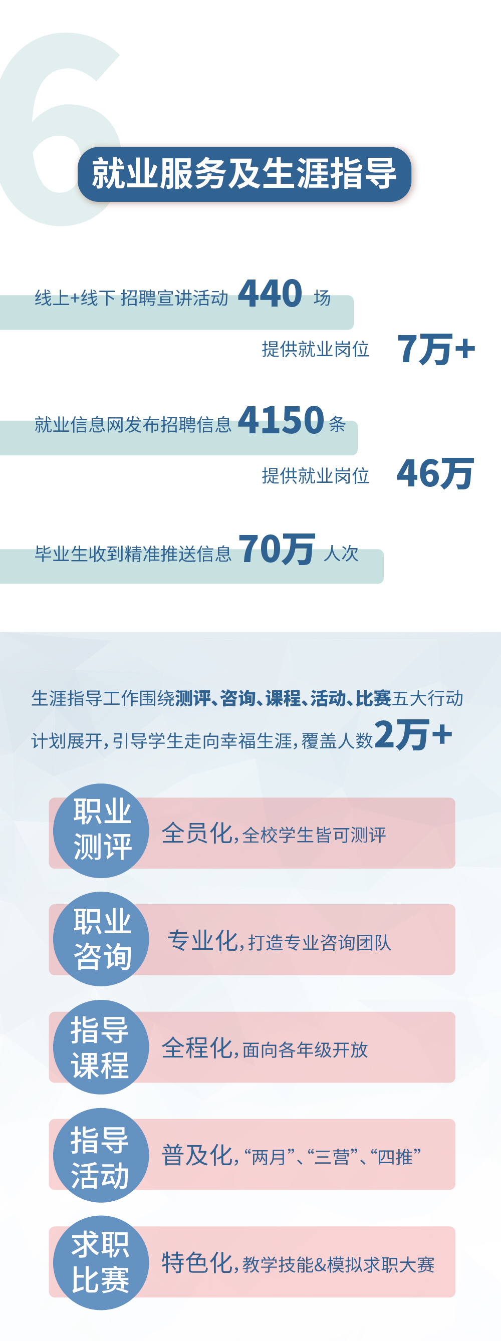 華東師范大學(xué)工商管理碩士畢業(yè)去哪？