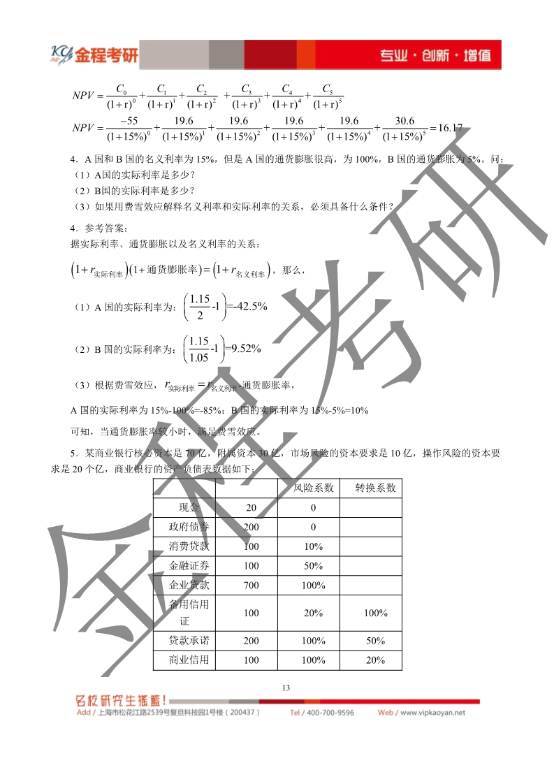 2020考研上海財(cái)經(jīng)大學(xué)431金融學(xué)綜合真題及解析