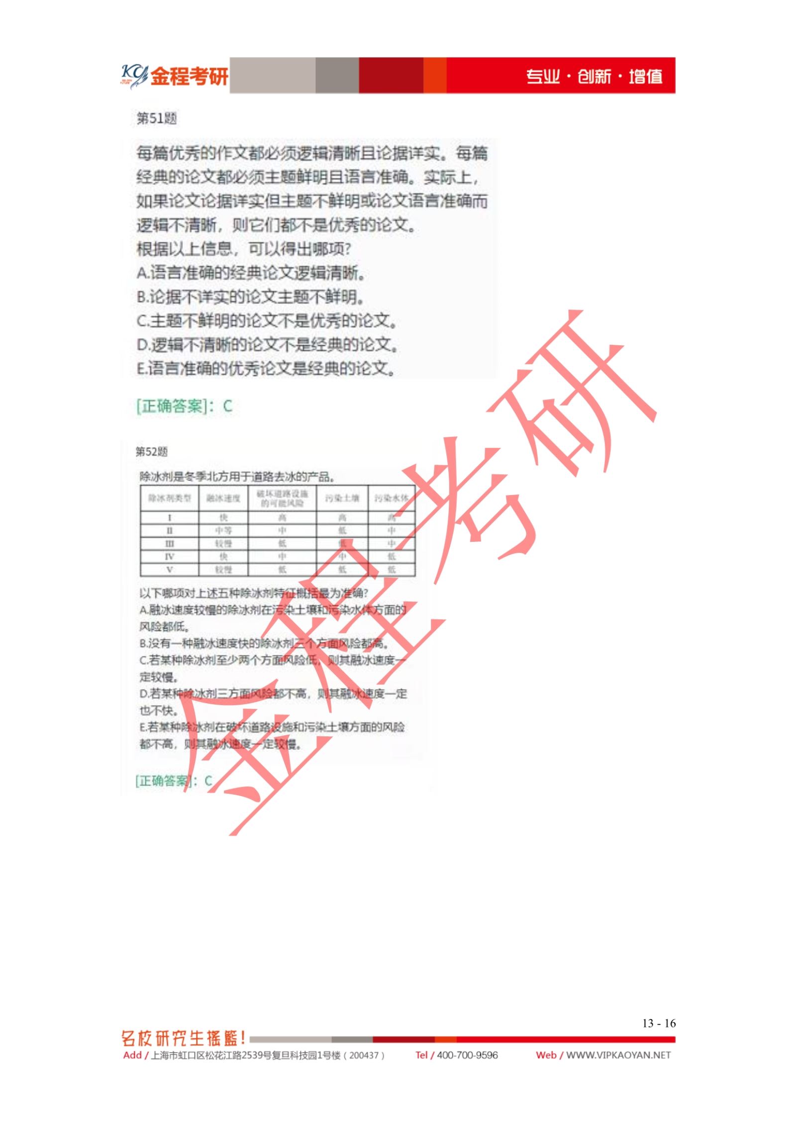 2021考研199管綜邏輯真題及解析