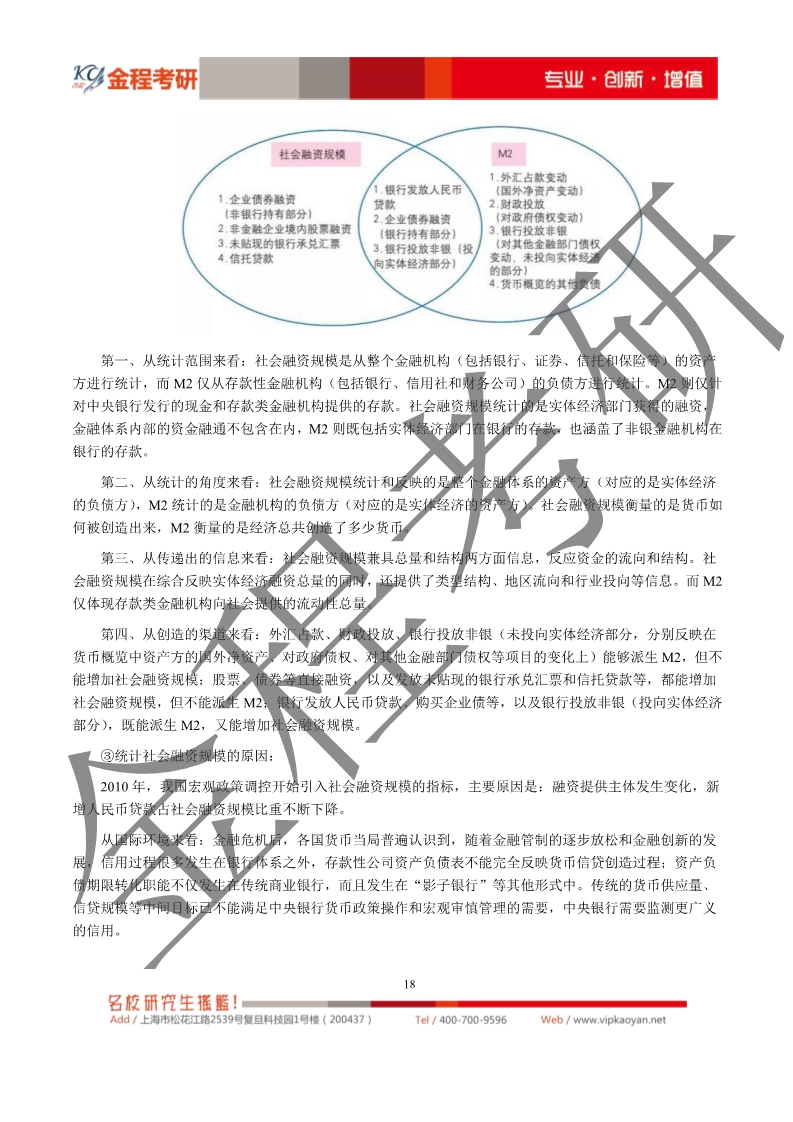 2020考研上海財(cái)經(jīng)大學(xué)431金融學(xué)綜合真題及解析