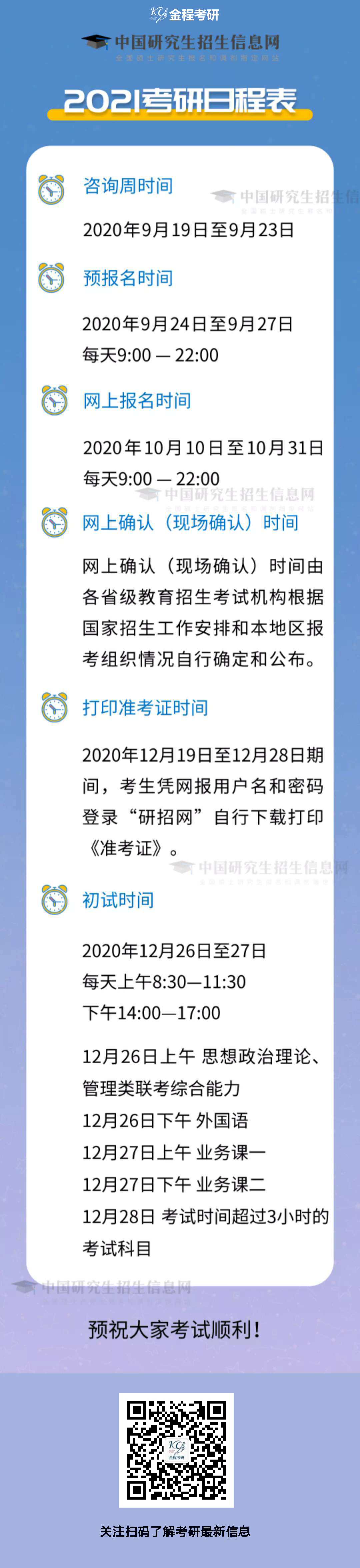 金程考研時(shí)間點(diǎn)