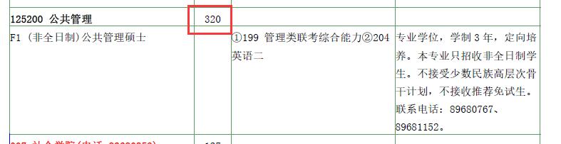2021年南京大學(xué)擬招錄取人數(shù)