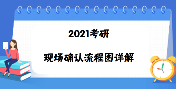 21考研現(xiàn)場確認流程圖詳解