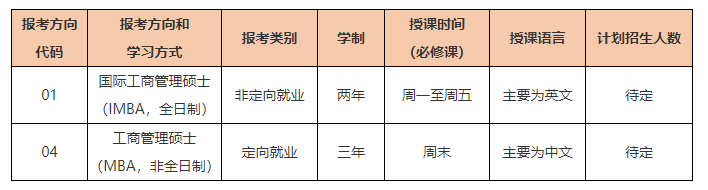 學(xué)習(xí)方式