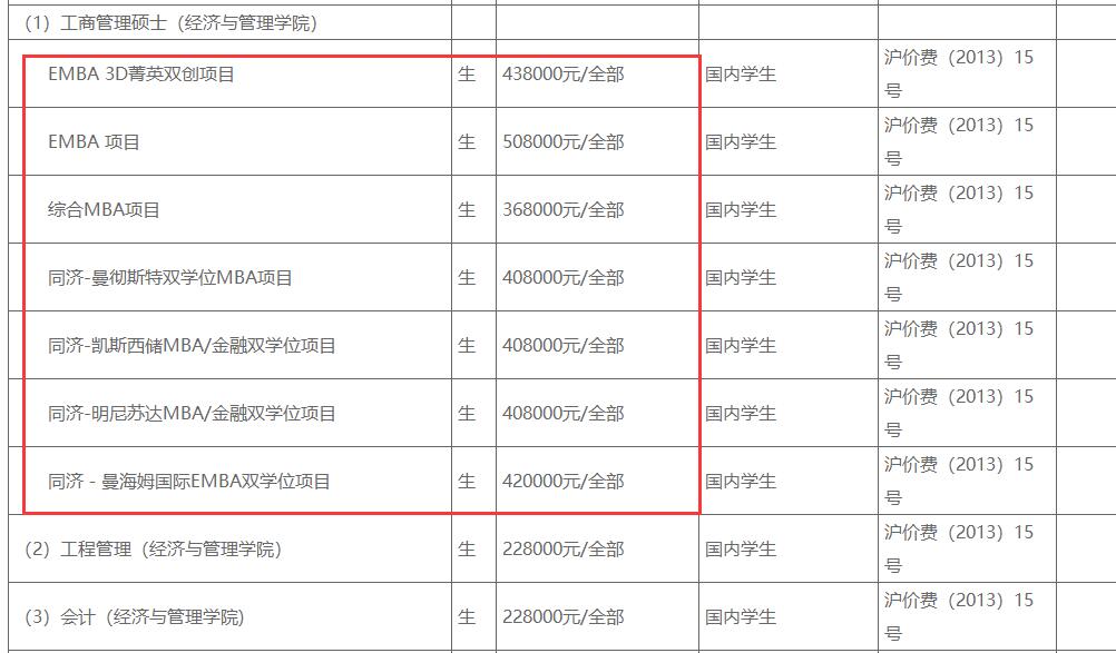 同濟(jì)大學(xué)MBA