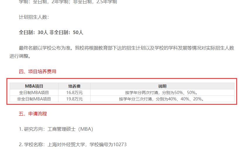 上海對(duì)外經(jīng)貿(mào)大學(xué)MBA