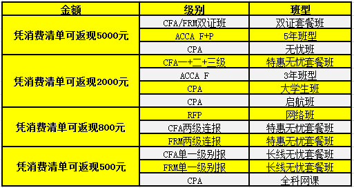 萬圣狂歡夜,排隊贏“金”喜
