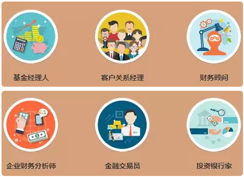 金融從事崗位