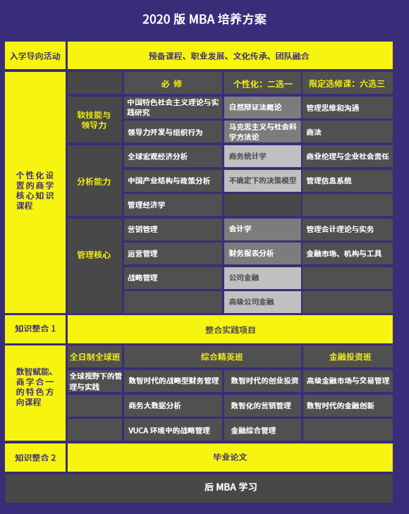 上海財經(jīng)大學(xué)