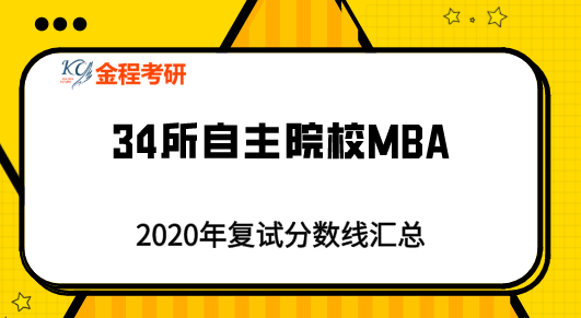 2020年MBA復(fù)試分?jǐn)?shù)線