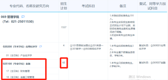 復(fù)旦管院金融碩士招生人數(shù)