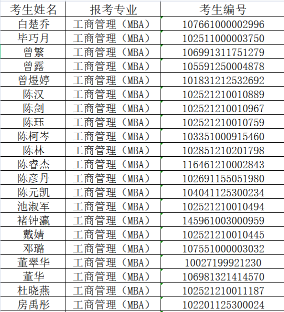 上海理工大學(xué)
