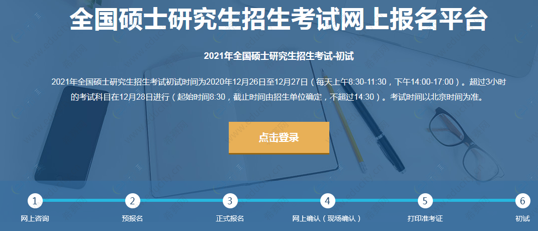 2022年MBA考試報名時間