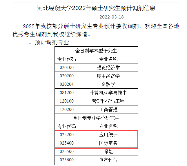 河北經(jīng)貿(mào)大學(xué)